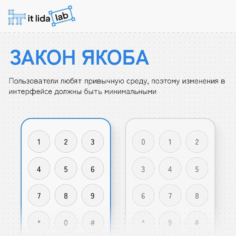 💻🧪 5 Законов, Которыми Вы Уже Владеете (Но Ещё Не Знаете Об Этом)
В дизайне интерфейсов есть правила, которые делают их удобными и понятными для людей | Сетка — новая социальная сеть от hh.ru