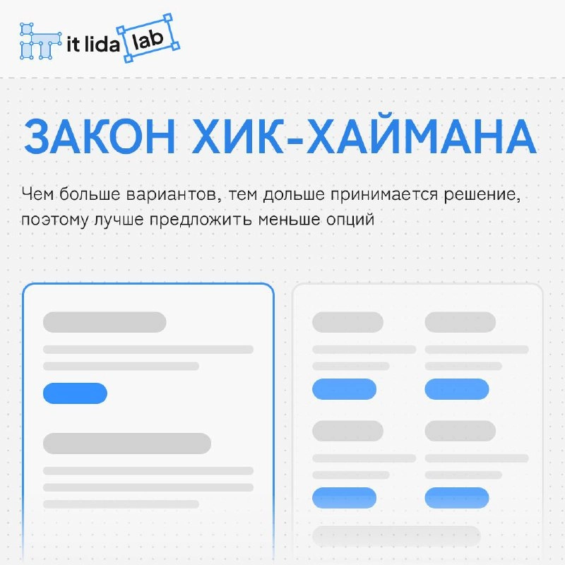 💻🧪 5 Законов, Которыми Вы Уже Владеете (Но Ещё Не Знаете Об Этом)
В дизайне интерфейсов есть правила, которые делают их удобными и понятными для людей | Сетка — новая социальная сеть от hh.ru