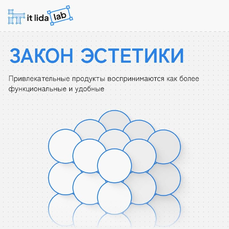 💻🧪 5 Законов, Которыми Вы Уже Владеете (Но Ещё Не Знаете Об Этом)
В дизайне интерфейсов есть правила, которые делают их удобными и понятными для людей | Сетка — новая социальная сеть от hh.ru
