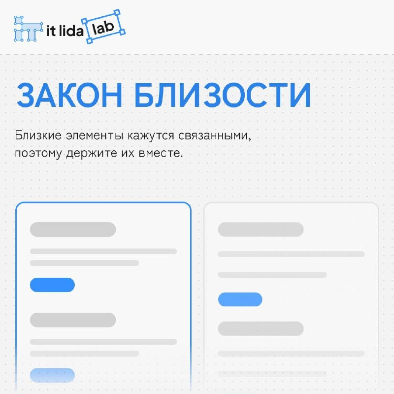 💻🧪 5 Законов, Которыми Вы Уже Владеете (Но Ещё Не Знаете Об Этом)
В дизайне интерфейсов есть правила, которые делают их удобными и понятными для людей | Сетка — новая социальная сеть от hh.ru