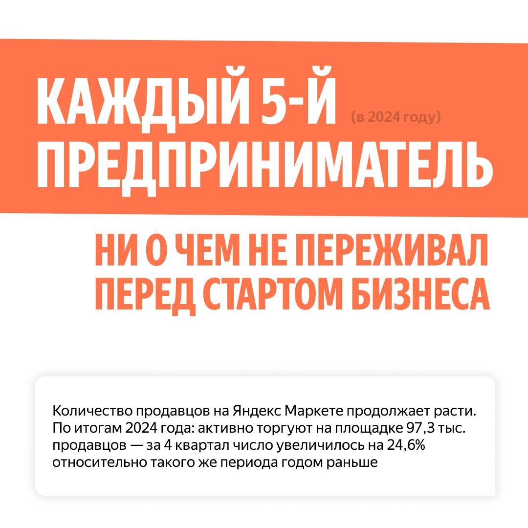 Яндекс Маркет: страхи продавцов уменьшились 😵‍💫 | Сетка — новая социальная сеть от hh.ru