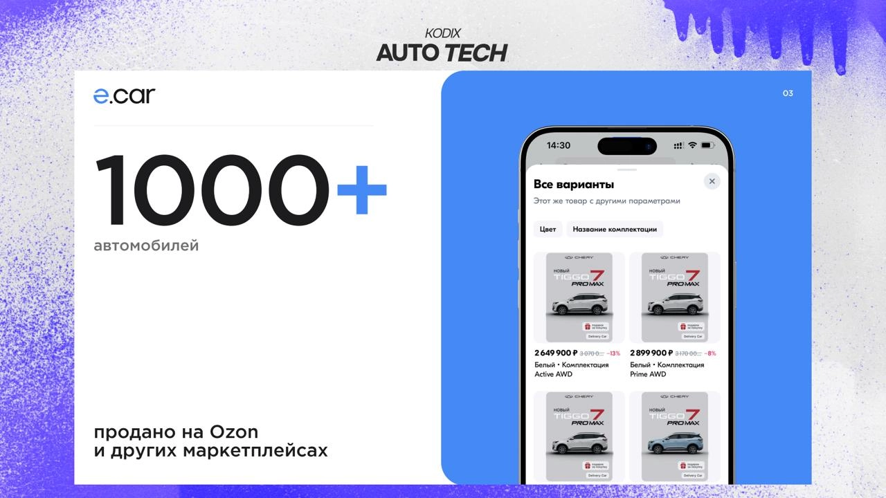 Что вчера удалось узнать о системе E-car
Проект был создан для запуска онлайн канала продаж и кратного увеличения присутствия автомобильногои холдинга Chery Rus и непосредственно его суббрендов - Cher... | Сетка — новая социальная сеть от hh.ru