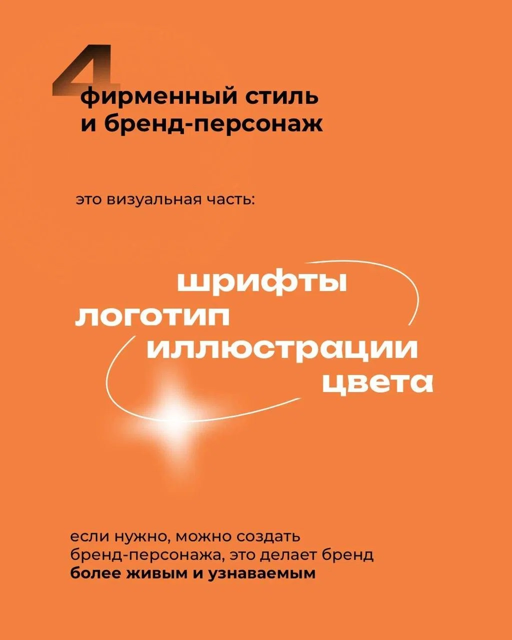 Создание бренда — это как строительство дома
Нужно продумать каждый шаг, чтобы всё получилось крепким и узнаваемым
Вот основные этапы 👆🏻 | Сетка — новая социальная сеть от hh.ru