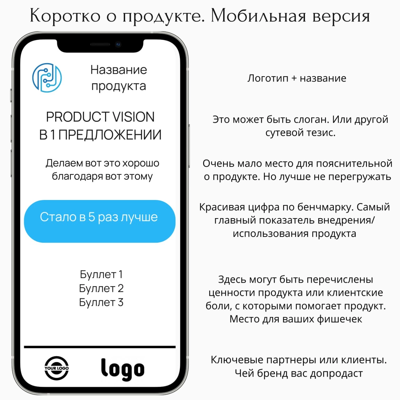 Продолжая тему sales driven. 
Подготовила примеры стартовых материалов, для работы с сейлами. 
Самое сложное в подготовке - красиво упаковать основные мысли | Сетка — новая социальная сеть от hh.ru