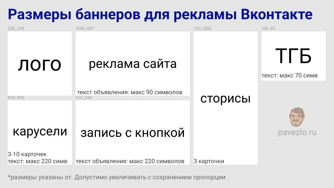 Размеры баннеров для Вк Рекламы | Сетка — социальная сеть от hh.ru