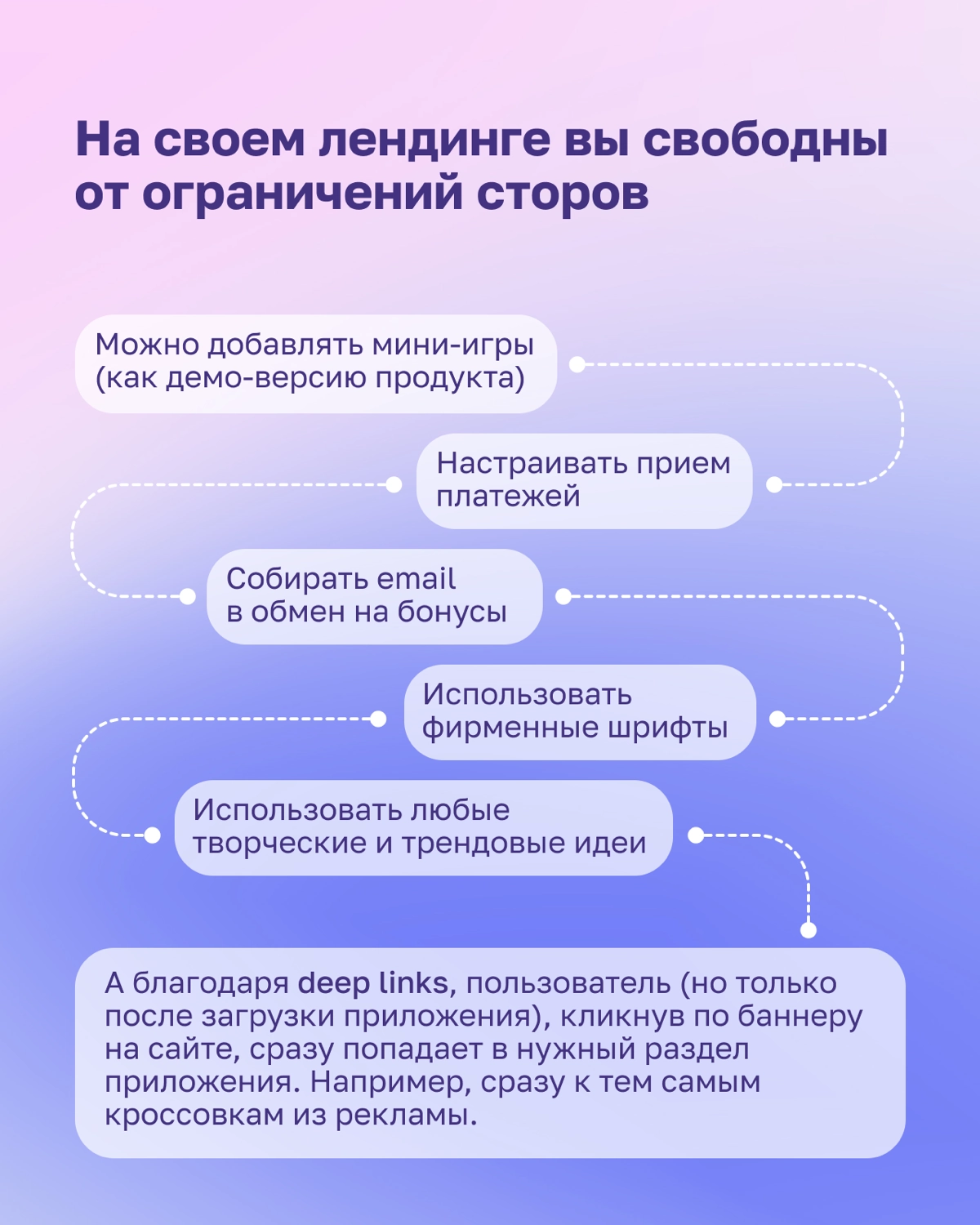 Однажды фитнес-приложение запустило лендинг с интерактивным опросом | Сетка — новая социальная сеть от hh.ru