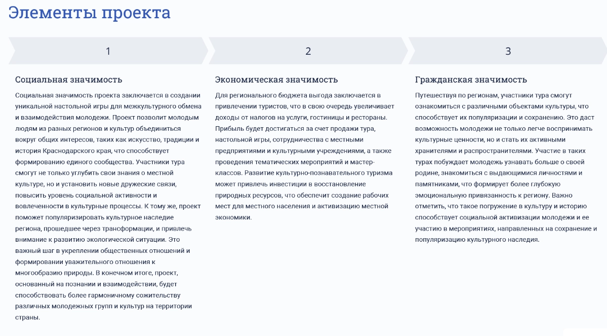 Разработка и продвижение молодежн тура в Краснодарский край | Сетка — новая социальная сеть от hh.ru