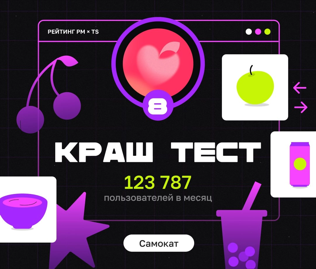ТОП ИГРОВЫХ ПРОЕКТОВ ФЕВРАЛЯ 
Привет, это Бодя, и этот месяц меня радует как никакой другой! Проектов больше, чем может вместить рейтинг, и сколько же крутых идей и механик | Сетка — новая социальная сеть от hh.ru