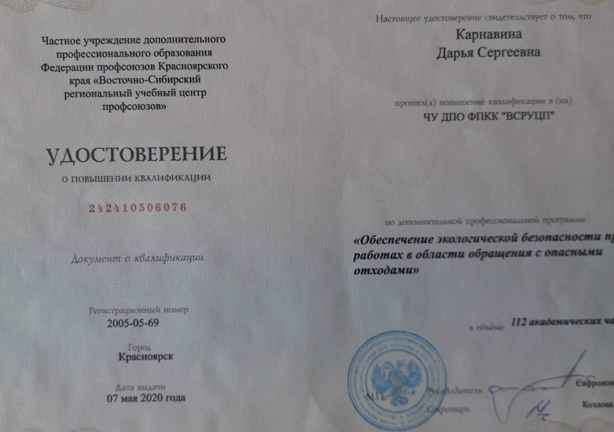 Network member avatar