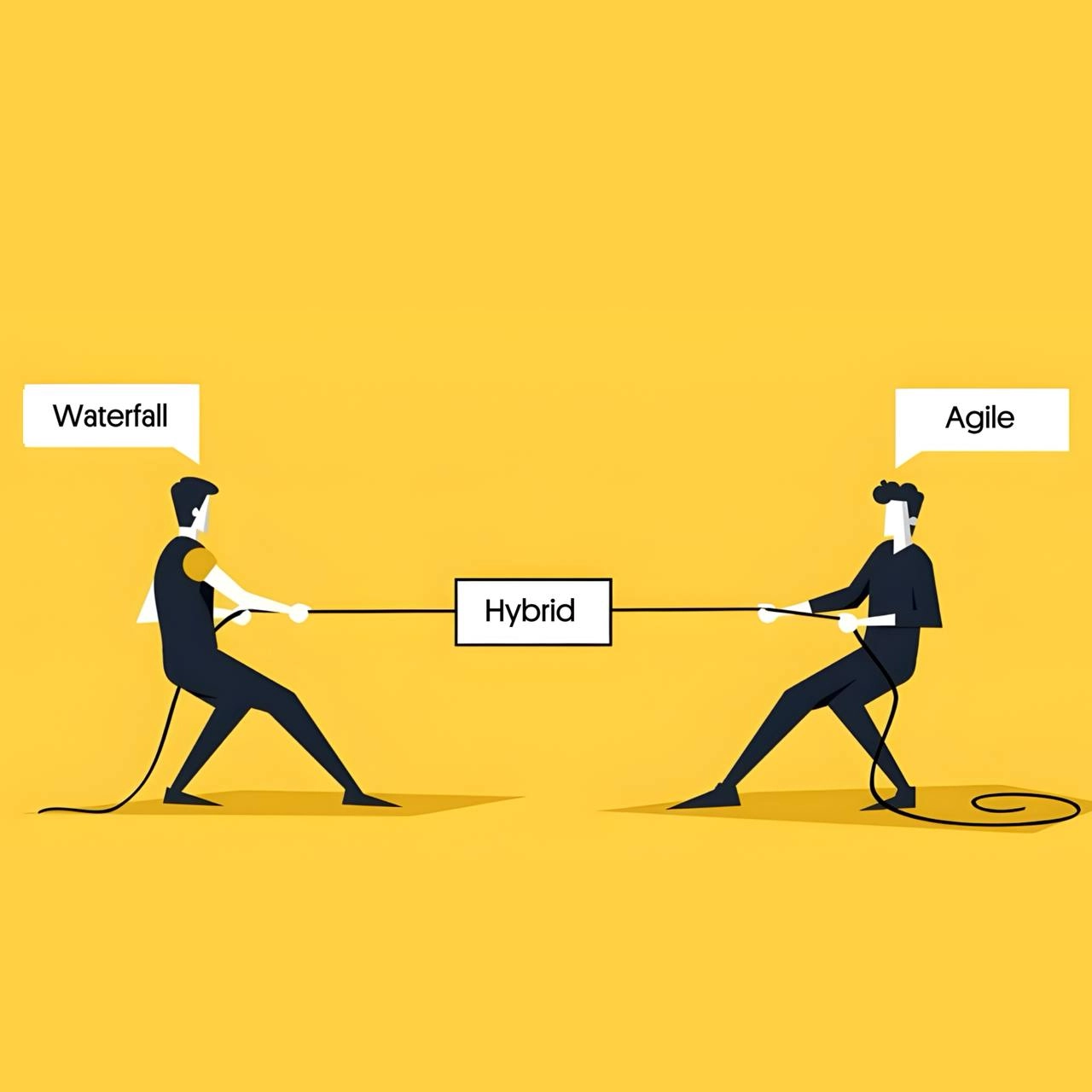 Почему все хейтят предиктивные методологии и верят в Agile? | Сетка — новая социальная сеть от hh.ru