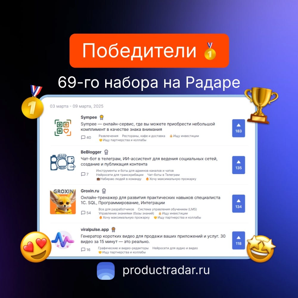 Победители прошлой недели на Радаре
69-й набор
🥇Sympee
Sympee — онлайн-сервис, где вы можете приобрести небольшой комплимент в качестве знака внимания

🥈BeBlogger
Чат-бот в телеграм, ИИ-ассистент для ... | Сетка — новая социальная сеть от hh.ru