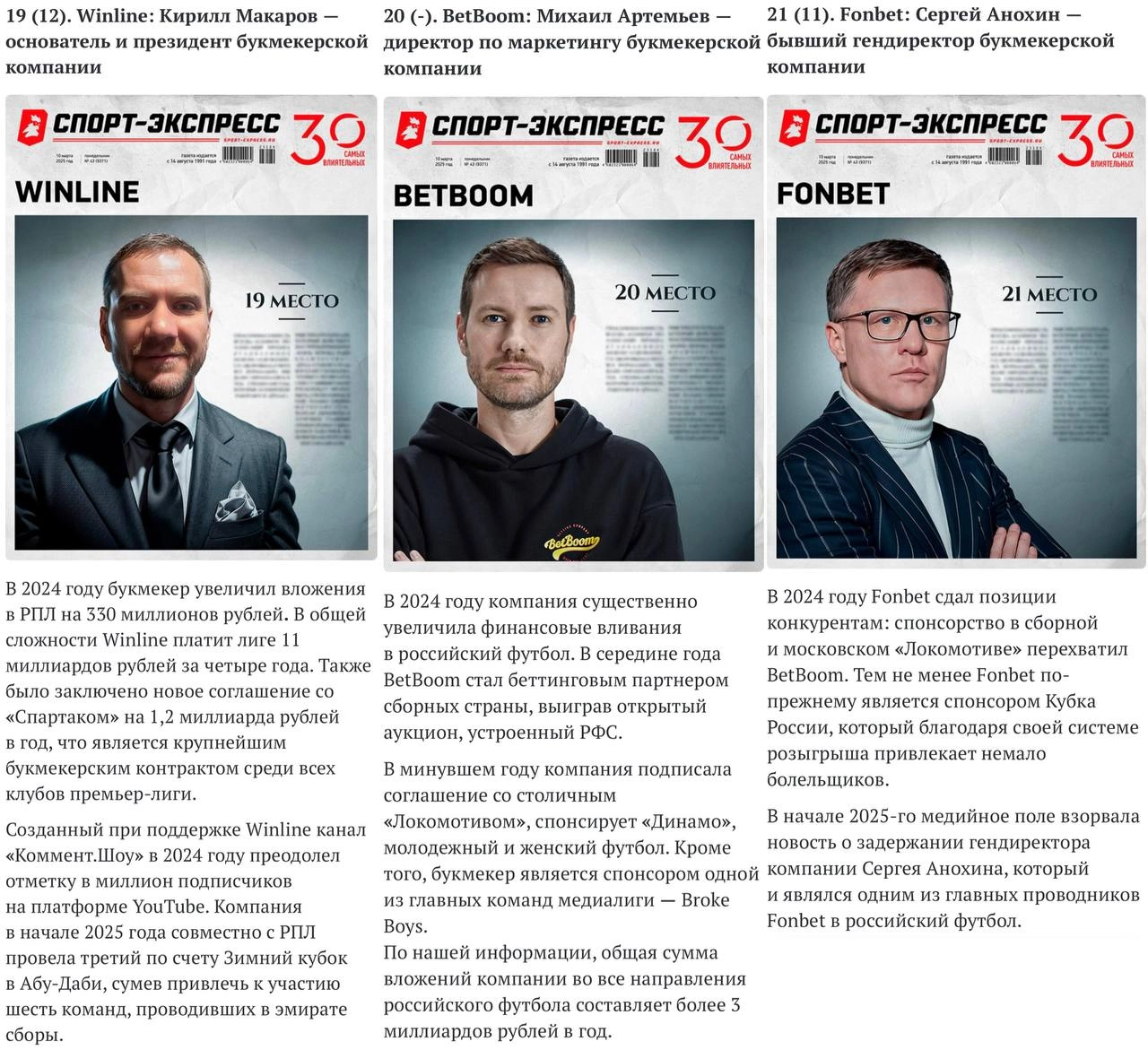 🤔 BetBoom впервые залетел в топ-30 рейтинга СЭ о влиянии на футбол РФ — сразу между Winline и Fonbet
В список попали по одному представителю:
№19 🍷 Кирилл Макаров — основатель и президент 
№20 💥 Михаи... | Сетка — новая социальная сеть от hh.ru