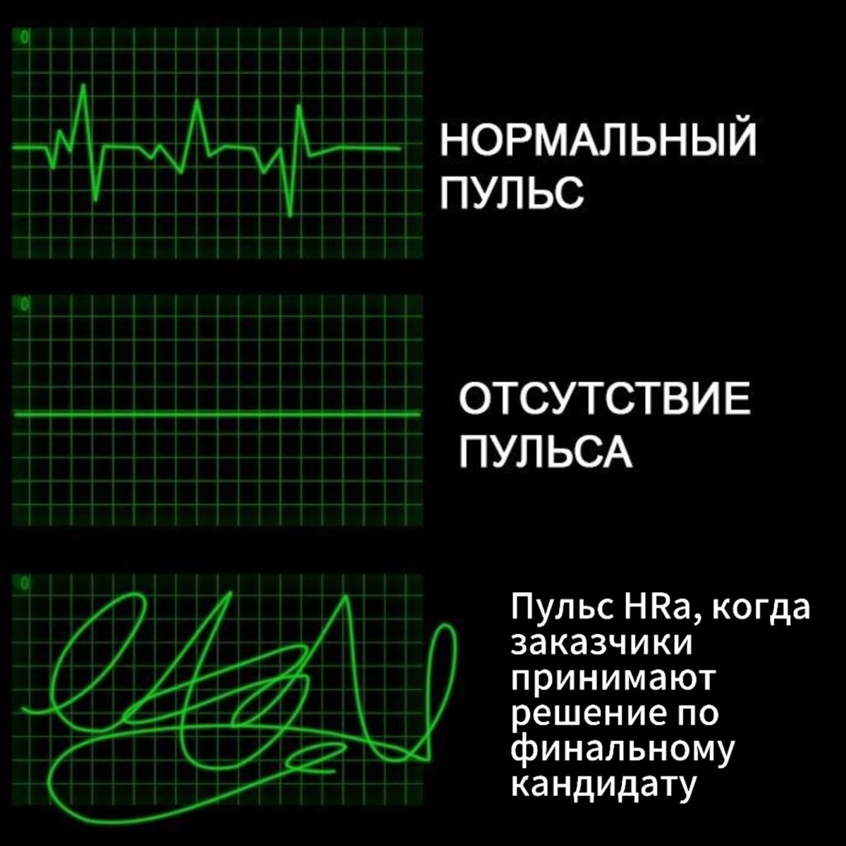 Сетка — новая социальная сеть от hh.ru