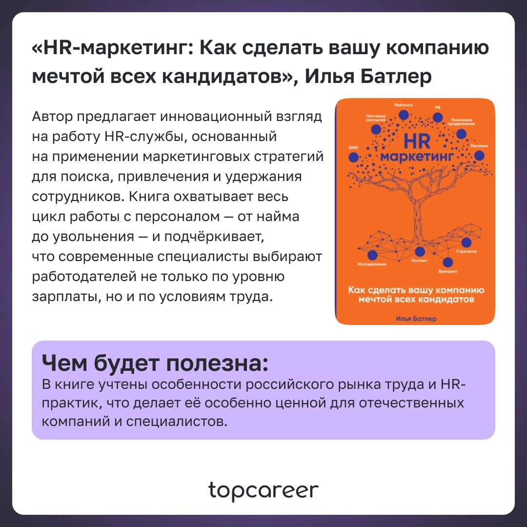 🤓 Я — профессионал! Подборка книг для руководителей будущего | Сетка — новая социальная сеть от hh.ru