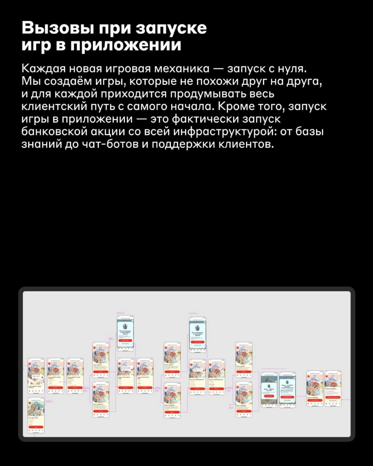 Достижение разблокировано, вот ваши деньги 🎮 | Сетка — новая социальная сеть от hh.ru