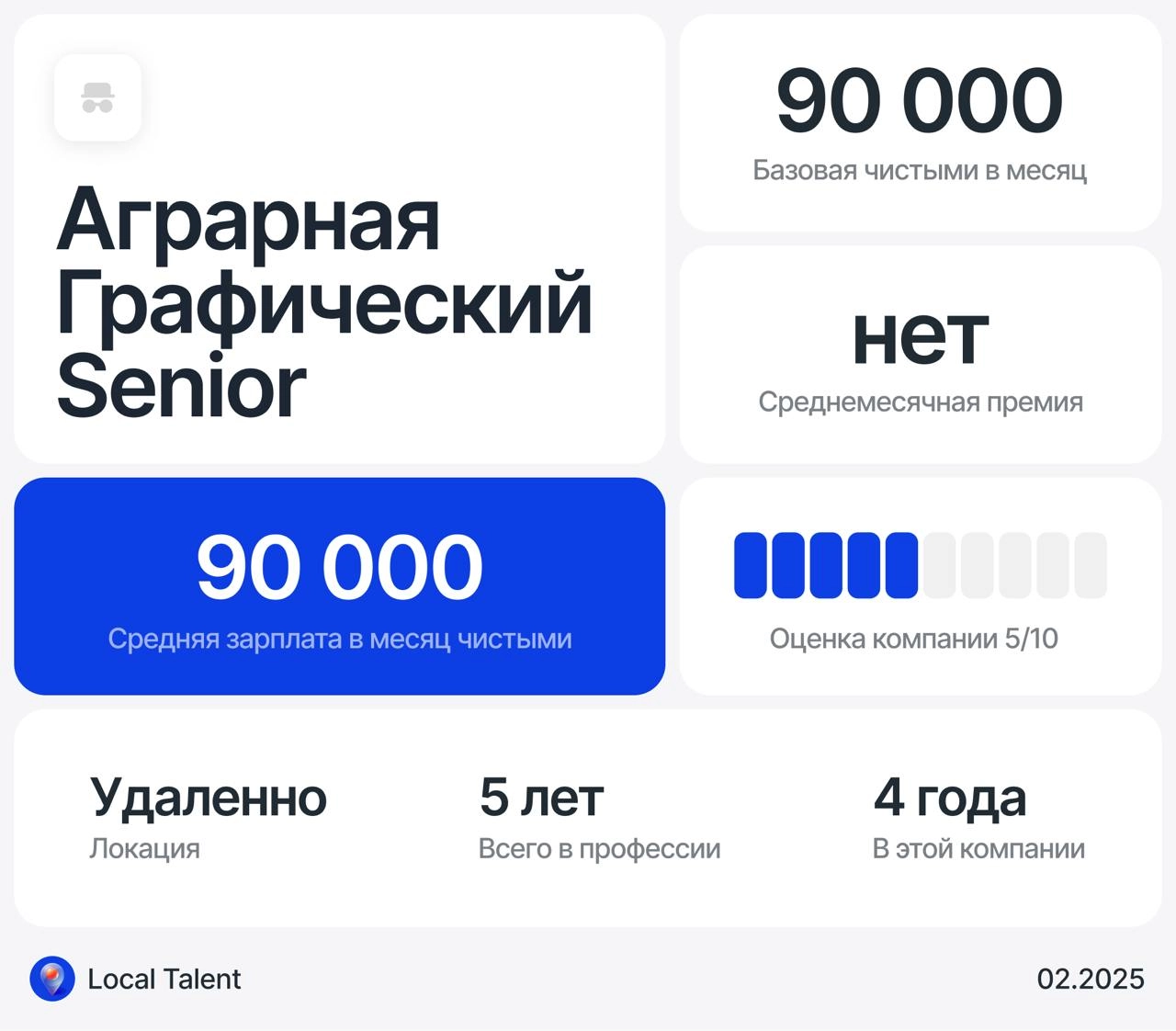 Зарплата 90 000 у Senior графического дизайнера в Аграрной компании
Бонусы и дополнительные плюшки в компании
Никаких плюшек
Сколько часов в день занимают встречи?1-2 часа
Сколько часов чистого времен... | Сетка — новая социальная сеть от hh.ru