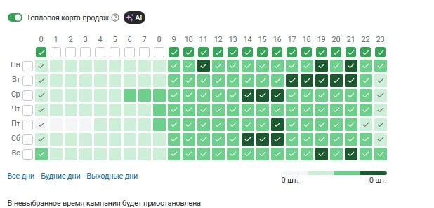 Mpstats выкатил обновление для Бидд - менеджера появилась тепловая карта продаж, полезна история | Сетка — новая социальная сеть от hh.ru