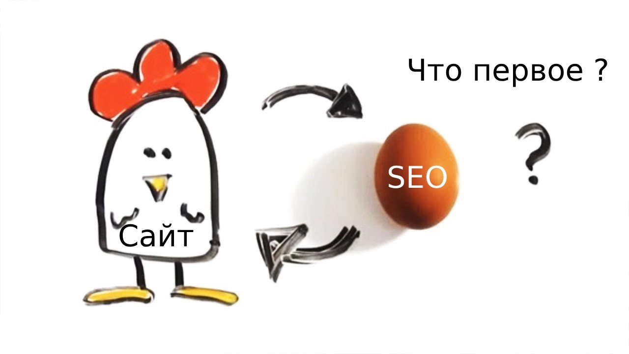 📢 Почему SEO-шник нужен на ВСЁМ пути разработки сайта?
👉 Все же не просто хотите “сайт” – всем нужен инструмент, который будет приносить деньги, клиентов и рост бизнеса!
А теперь давайте разберемся, п... | Сетка — новая социальная сеть от hh.ru