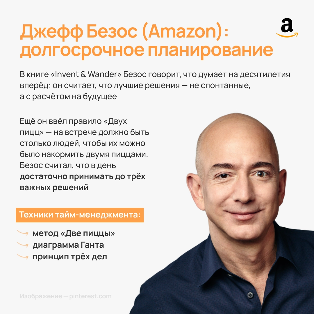 Учимся у тех, кто смог | Сетка — новая социальная сеть от hh.ru