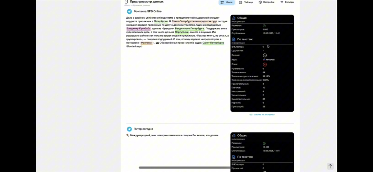 Большой ML-датасет русскоязычных новостей в Scoutie | Сетка — новая социальная сеть от hh.ru