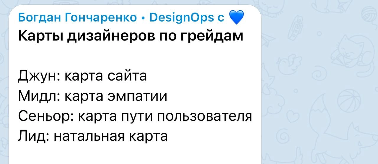 Около #producthumor от моего друга, а теперь и коллеги https://t.me/bgoncharenko | Сетка — новая социальная сеть от hh.ru