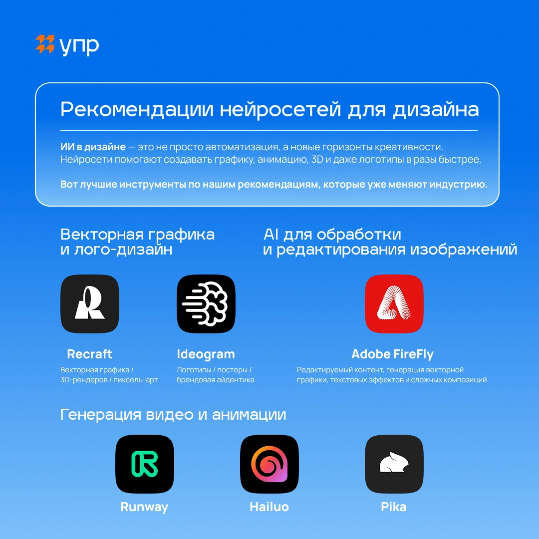 Нейродизайнеры | Сетка — новая социальная сеть от hh.ru