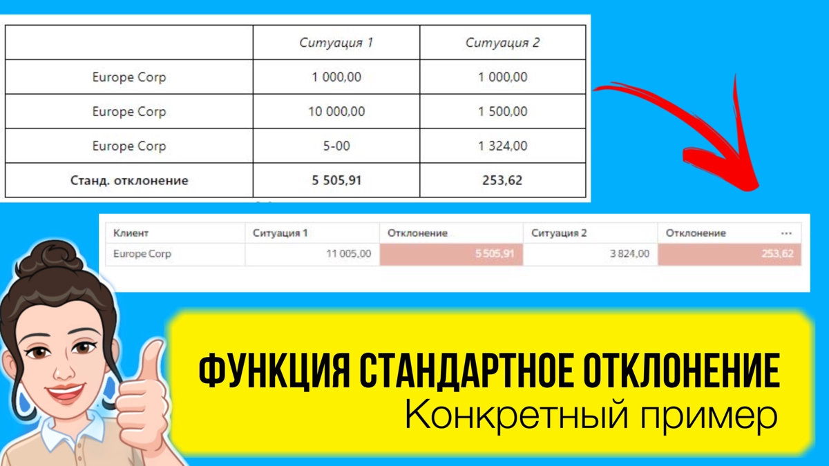Функция стандартного отклонения в DataLens | Сетка — новая социальная сеть от hh.ru