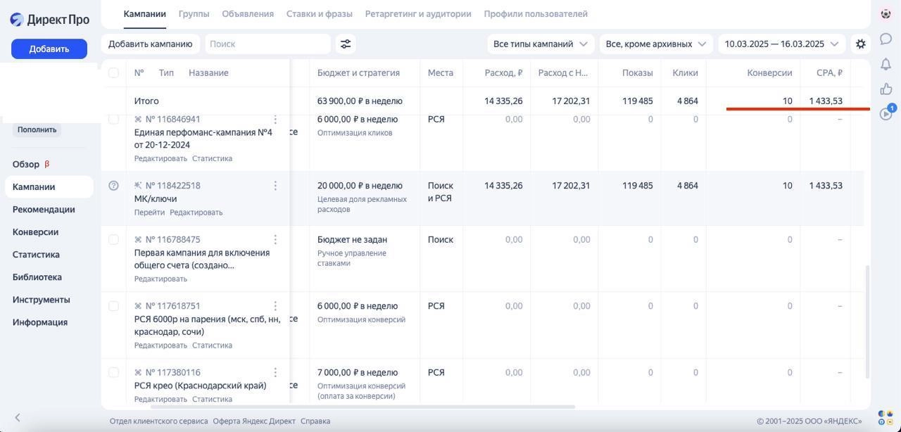Яндекс директ на мастере компаний работает! Палю для вас связку 
Столкнулись с проблемой в проекте продвижения аренды премиальной бани | Сетка — новая социальная сеть от hh.ru