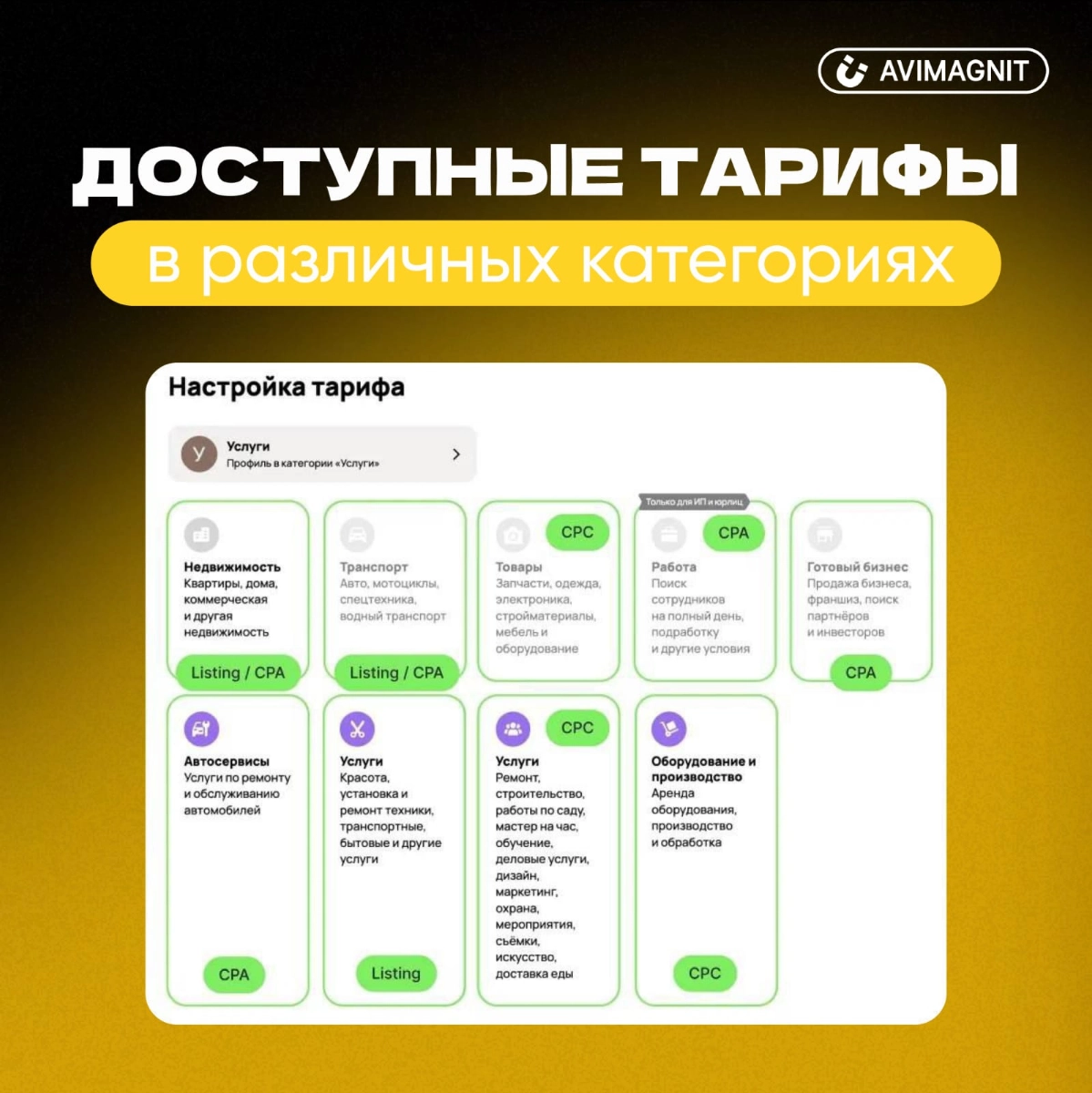 Шпаргалка по тарифам Авито — выбирайте оптимальный вариант! | Сетка — новая социальная сеть от hh.ru