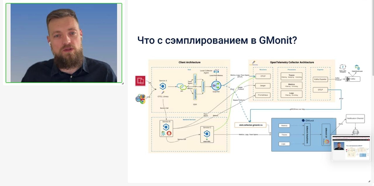 Смотрите запись технического вебинара! | Сетка — новая социальная сеть от hh.ru