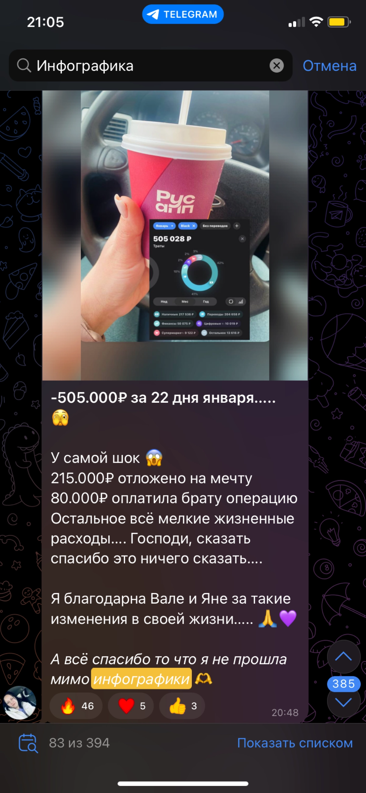 Узнай, как стать дизайнером инфографики и заработать 💰 | Сетка — новая социальная сеть от hh.ru