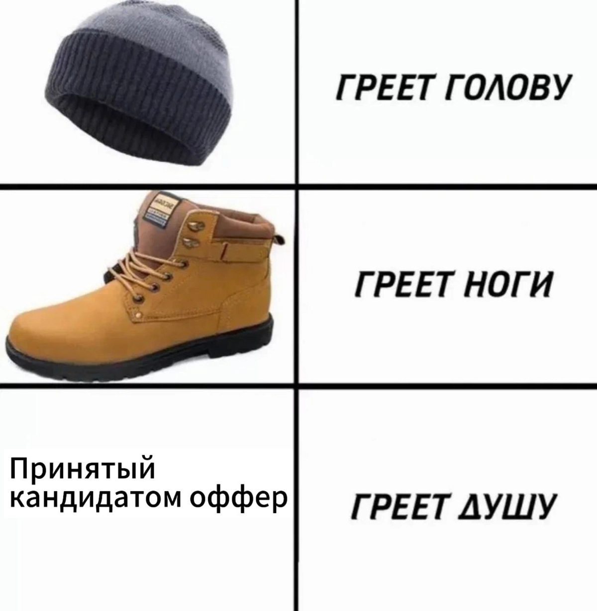 Сетка — новая социальная сеть от hh.ru