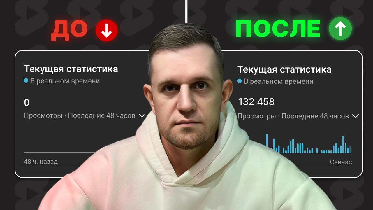 0 просмотров на Shorts? 📱 Ютуб канал в ТЕНЕВОМ БАНЕ!?
Проверь себя c ЭТИМ чек-листом и узнай, почему YouTube не продвигает твои видео | Сетка — новая социальная сеть от hh.ru