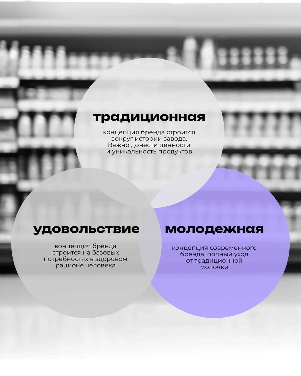 Разработка нейминга и дизайна упаковки для производителя молочной продукции
⠀
Главной задачей было разработать современное название бренда, которое отражает ценности продукции и подчеркивает региональ... | Сетка — новая социальная сеть от hh.ru