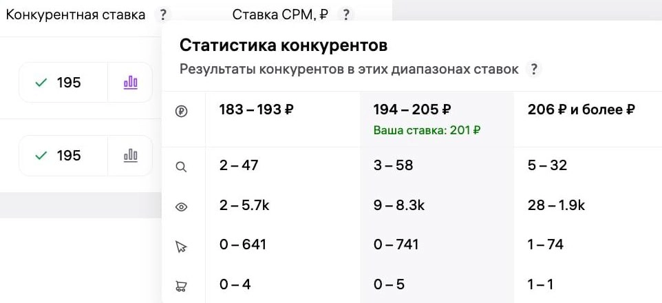 Пара - па - па -пааа я це люблю... 
Круто =)) и грустно | Сетка — новая социальная сеть от hh.ru