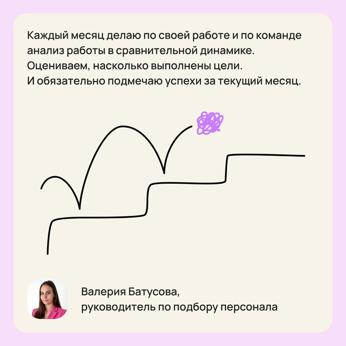 Как наши читатели борются с синдромом самозванца 👀 | Сетка — новая социальная сеть от hh.ru