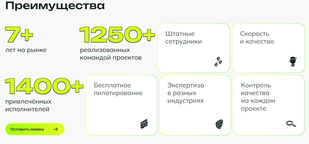 Разметка данных – ключ к успеху вашего AI! | Сетка — новая социальная сеть от hh.ru