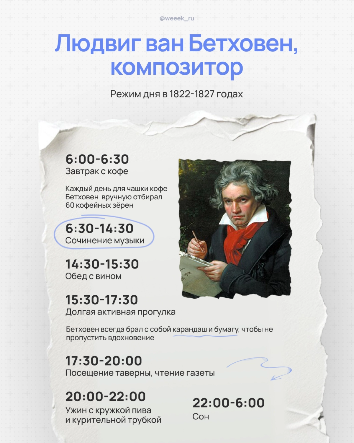Гениальный образ жизни в разрезе | Сетка — новая социальная сеть от hh.ru