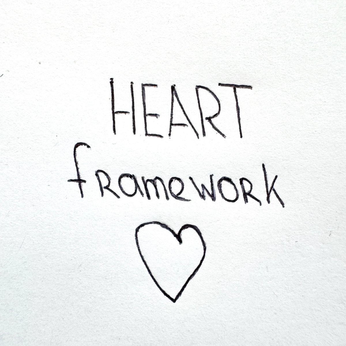 HEART Framework 🖤 | Сетка — новая социальная сеть от hh.ru