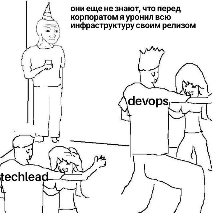 😀 | Сетка — новая социальная сеть от hh.ru
