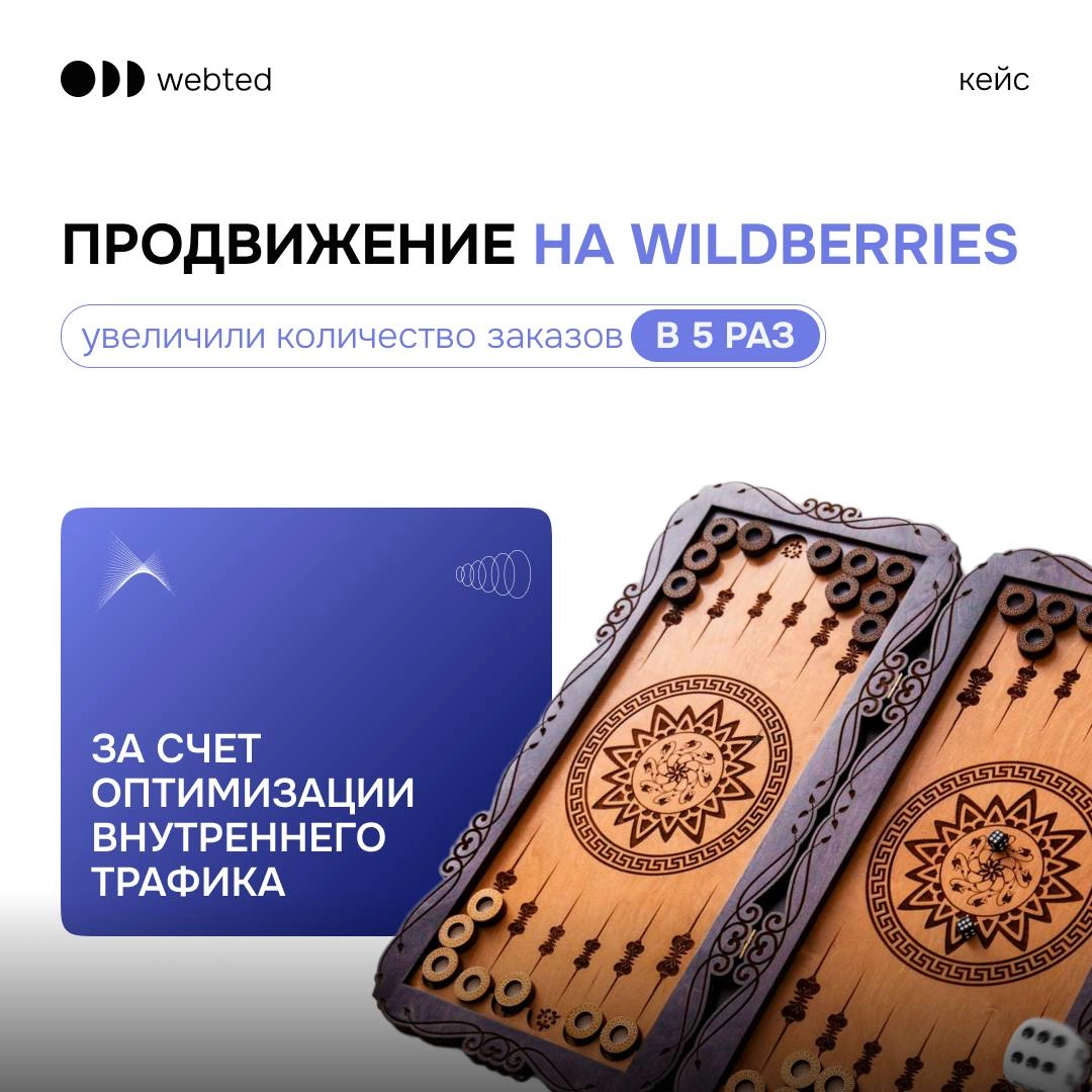 ⚡️ Кейс: увеличили количество заказов на Wildberries в 5 раз | Сетка — новая социальная сеть от hh.ru