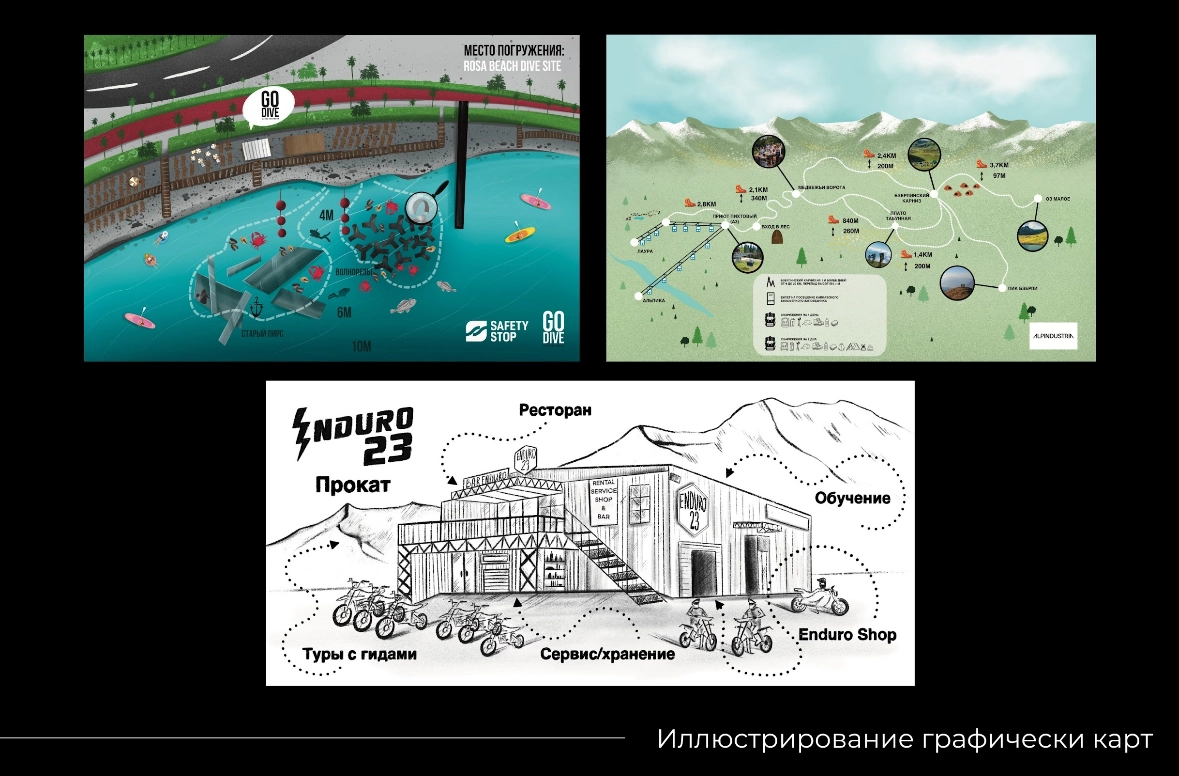 Всем творческим и не творческим привет | Сетка — новая социальная сеть от hh.ru
