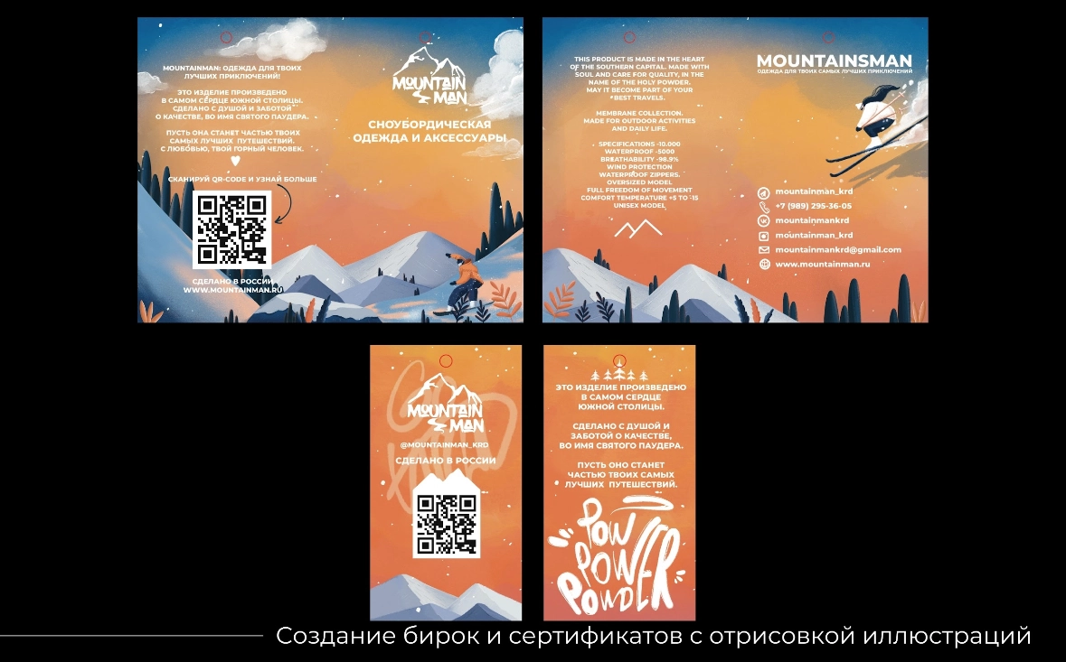 Всем творческим и не творческим привет | Сетка — новая социальная сеть от hh.ru