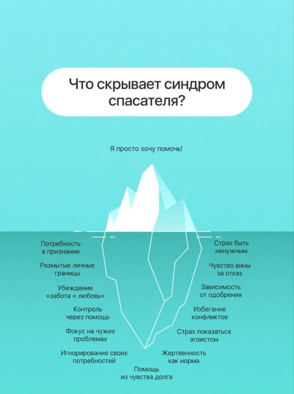 Вот так и бывает, что проблема гораздо глубже, чем нам кажется | Сетка — новая социальная сеть от hh.ru