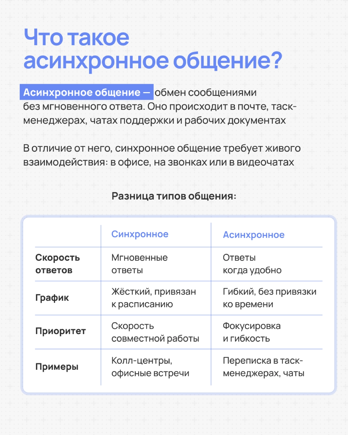 Про распределенную команду | Сетка — новая социальная сеть от hh.ru