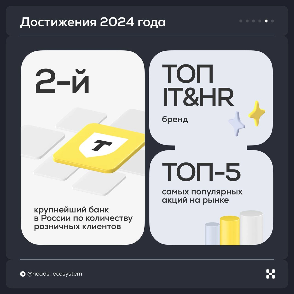 ×1,5 прибыли, 1 трлн выручки, 32 млн активных клиентов | Сетка — новая социальная сеть от hh.ru