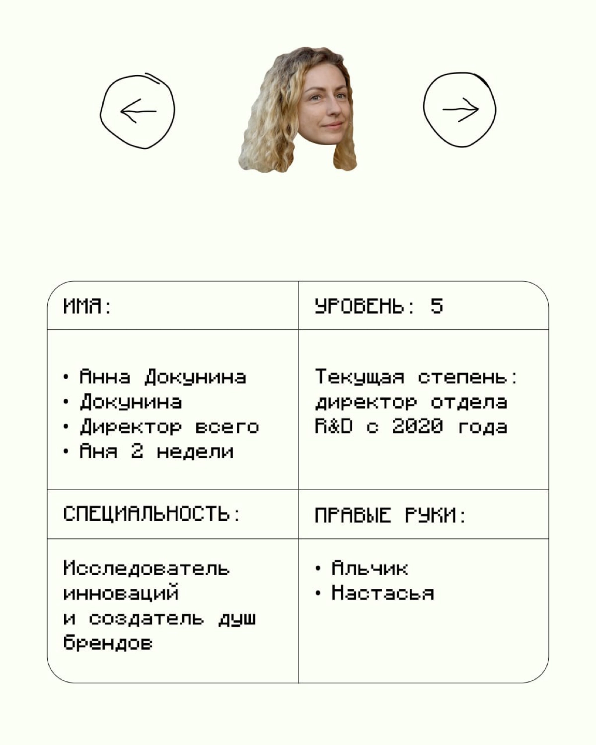 ✦Анна Докунина — та, кто превращает бетон в истории. | Сетка — новая социальная сеть от hh.ru