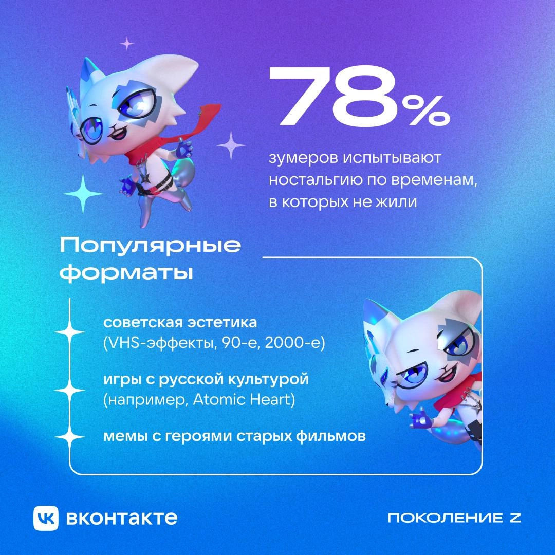 Неожиданный (и немного забавный) инсайт из нового исследования ВКонтакте: зумеры, оказывается, ностальгируют по прошлому — VHS-эстетике, советским фильмам и пиксельным играм | Сетка — новая социальная сеть от hh.ru