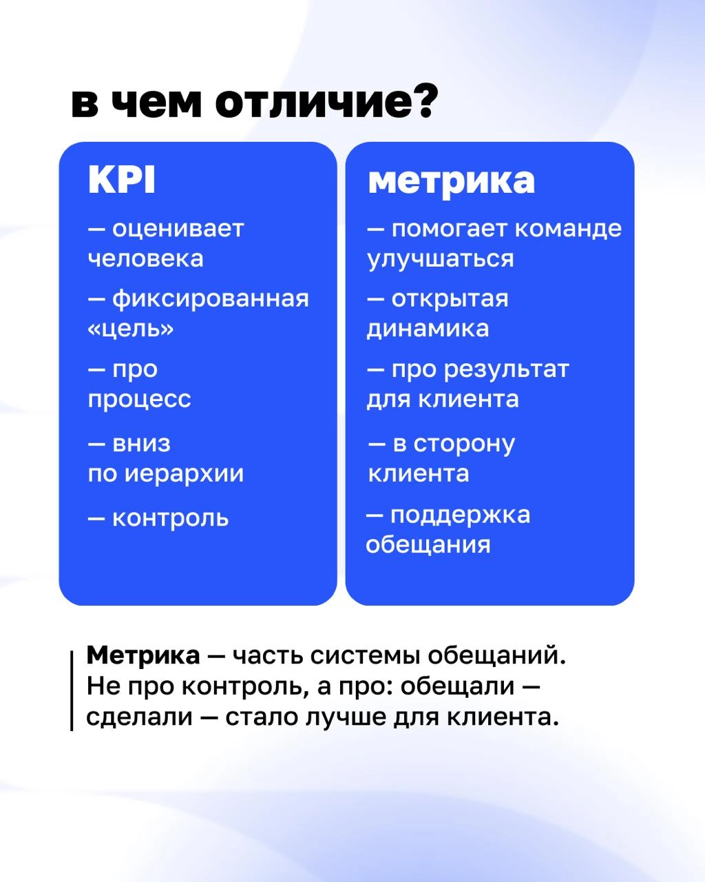 KPI часто воспринимаются как стандарт эффективности | Сетка — новая социальная сеть от hh.ru