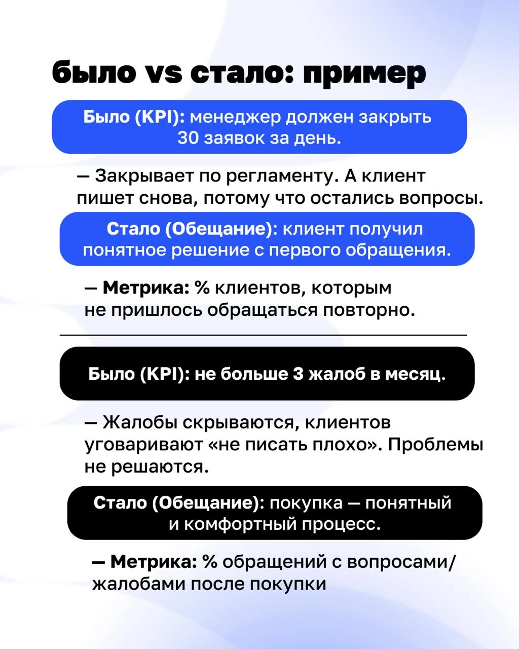 KPI часто воспринимаются как стандарт эффективности | Сетка — новая социальная сеть от hh.ru